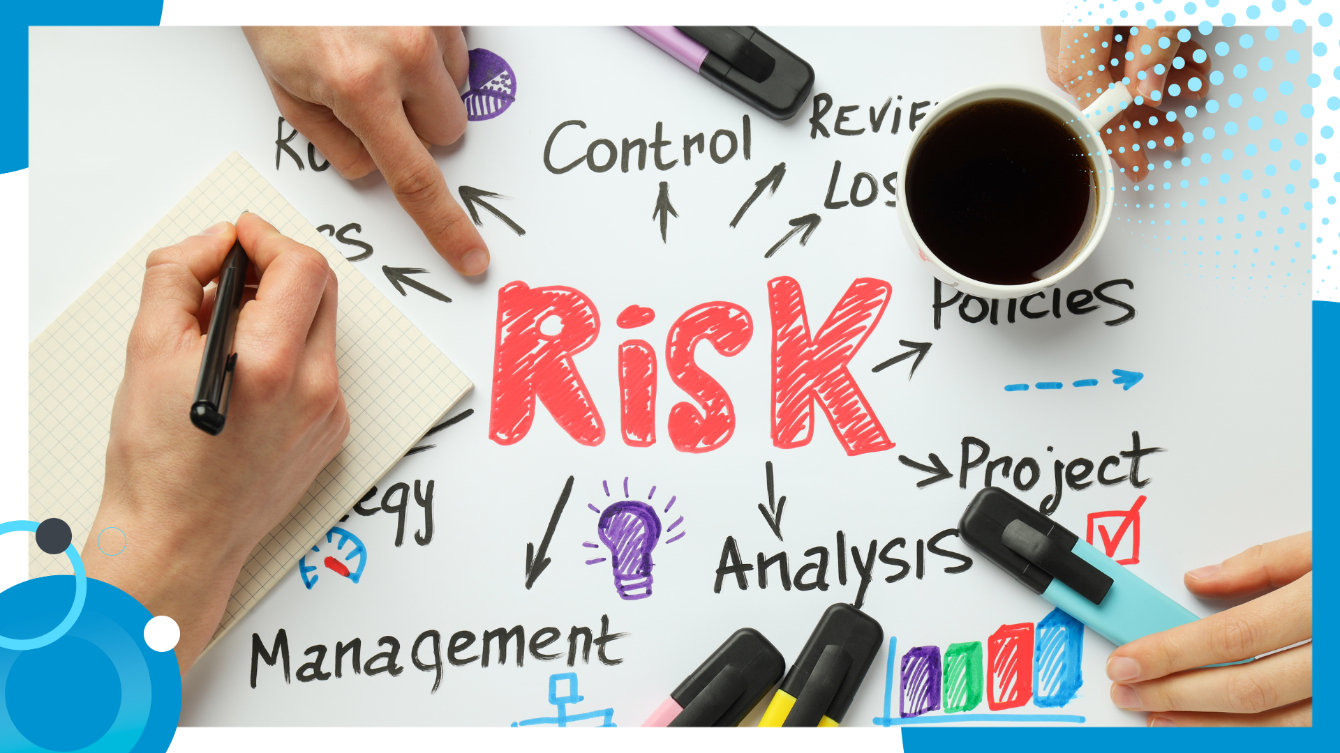 Hands planning around a central 'RISK' diagram with keywords like control, analysis, project, and policies